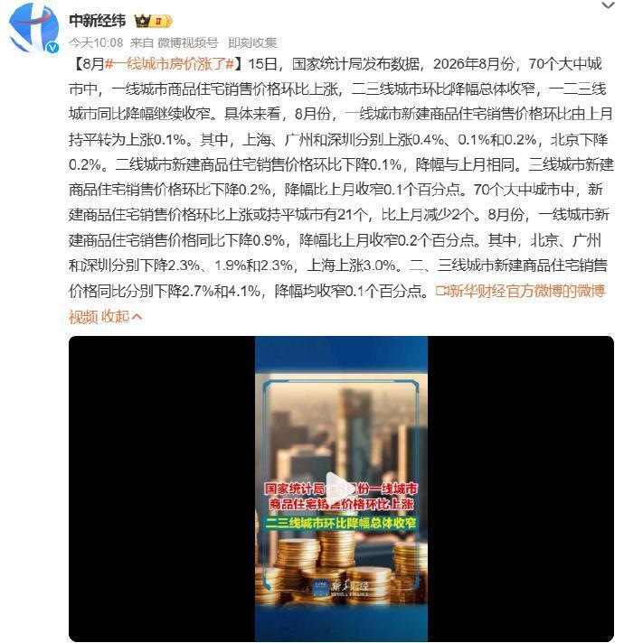 房价终于触底反弹了？
国家统计局发布 2026 年 8 月份 70 个大中城市商