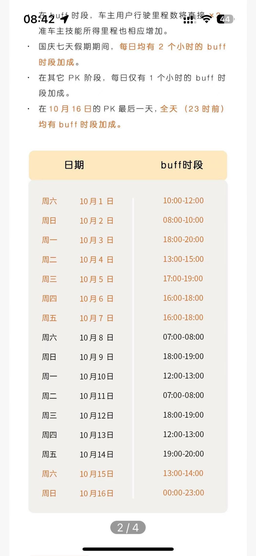 鲨疯了，最近智己【冲击800W公里】活动，让我喜欢上了跟智己L7压马路的感觉，为