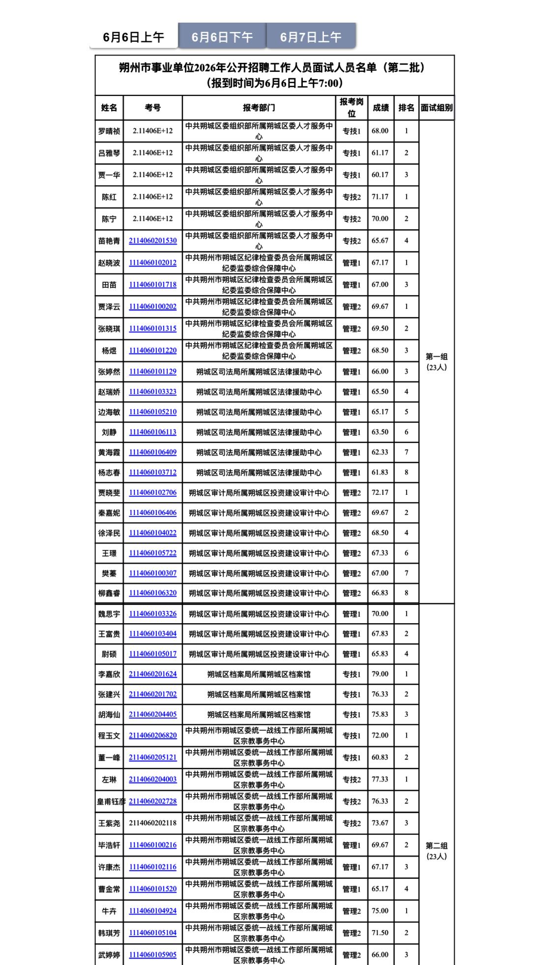 ⏰山西朔州市事业单位2026公开招聘面试公告（第二批）！

📅面试时间：6月6