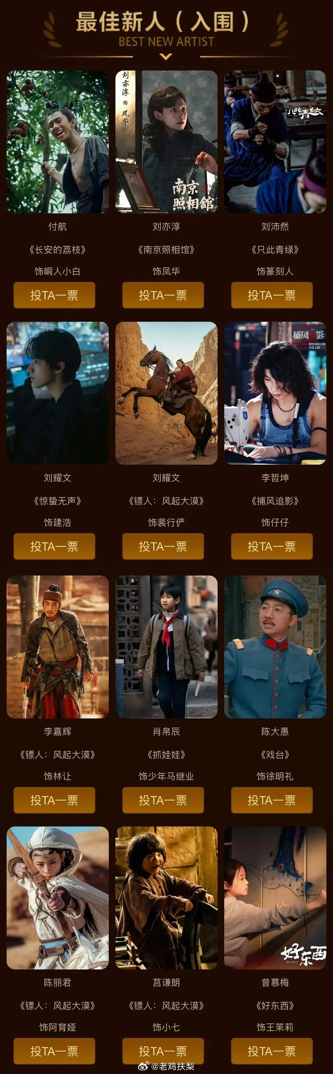 百花奖最佳新人入围提名，从电影《镖人·风起大漠》中提了4位演员，其他电影中各一位