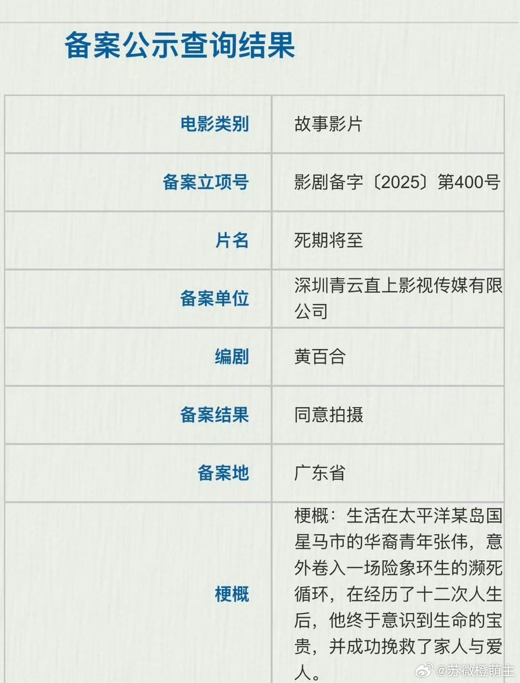 看过死期将至韩版的话应该知道…这部剧男主女主还有男主初恋都有点挂件…更偏向于群像