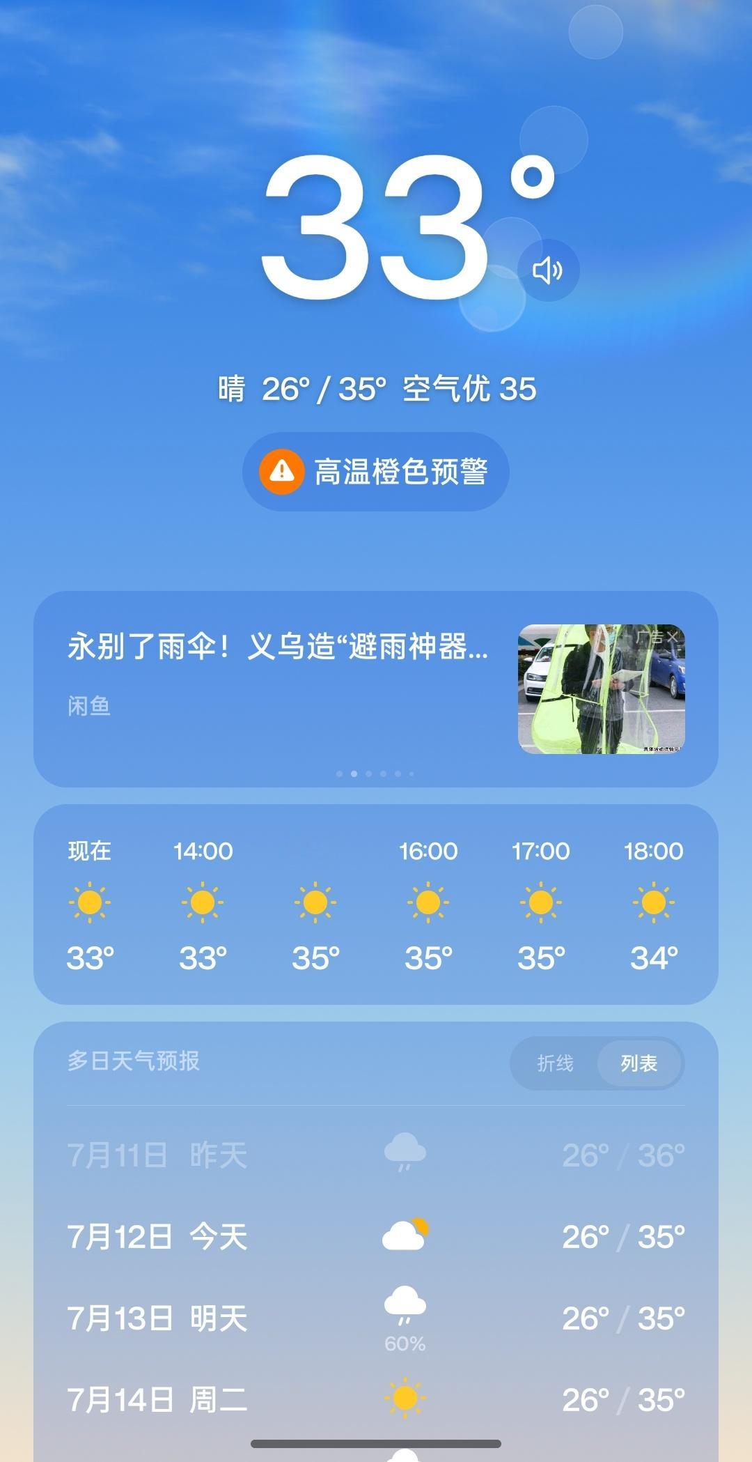 热热热 