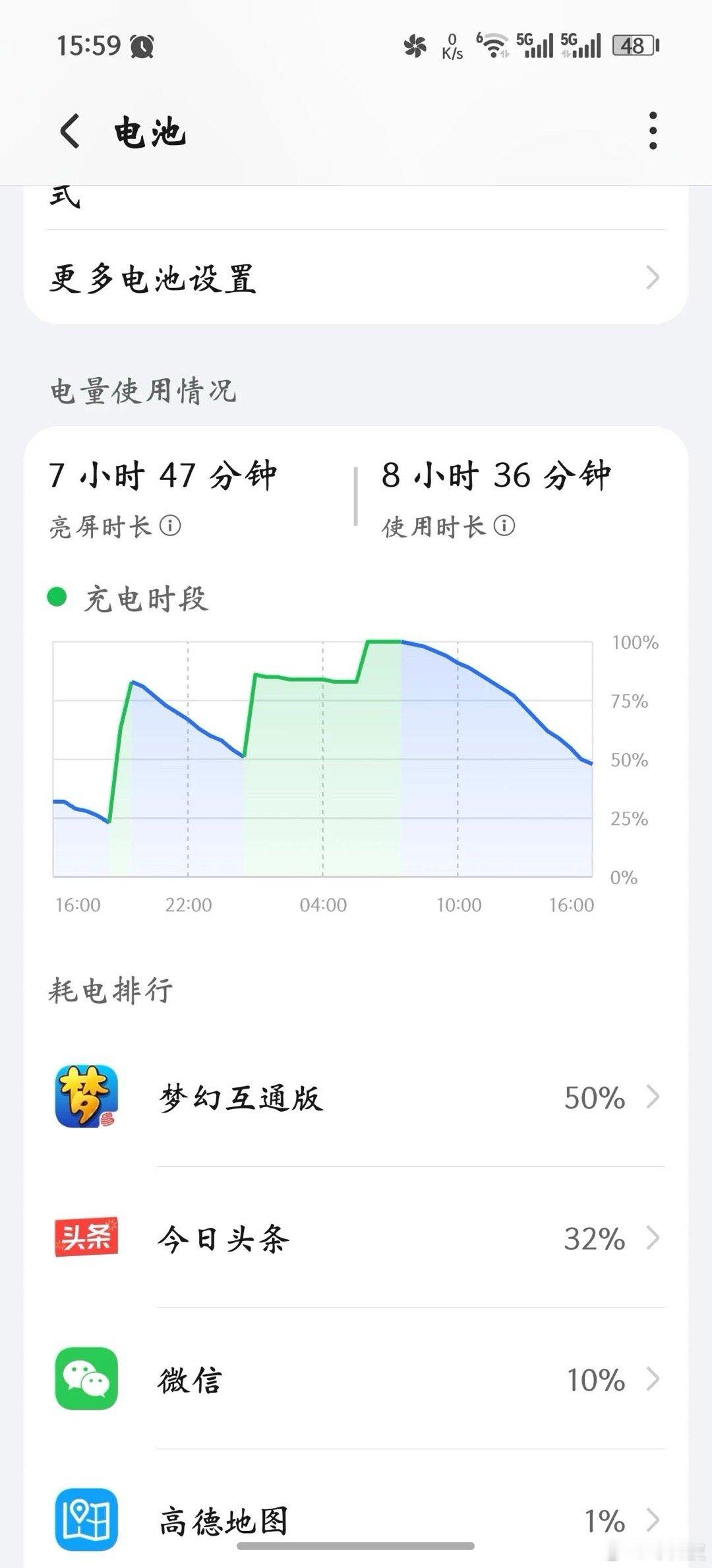 用过的都说好，荣耀win除了拍照一般，其他真的很爽。尤其是续航，谁用谁知道！七个