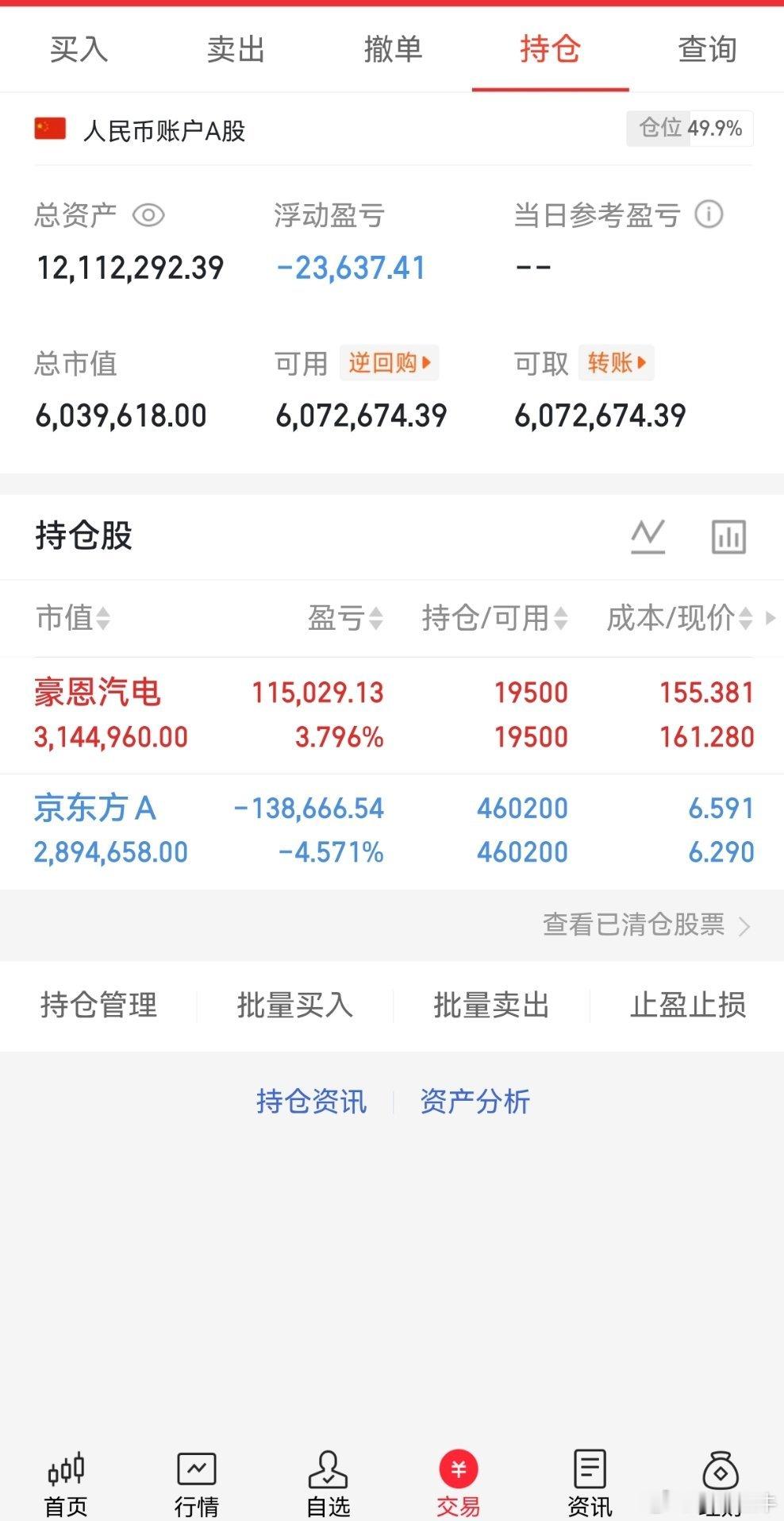 兄弟们！我的实盘A股记录来了！ 30天翻一倍，是目标也是挑战——关注我，一起验证