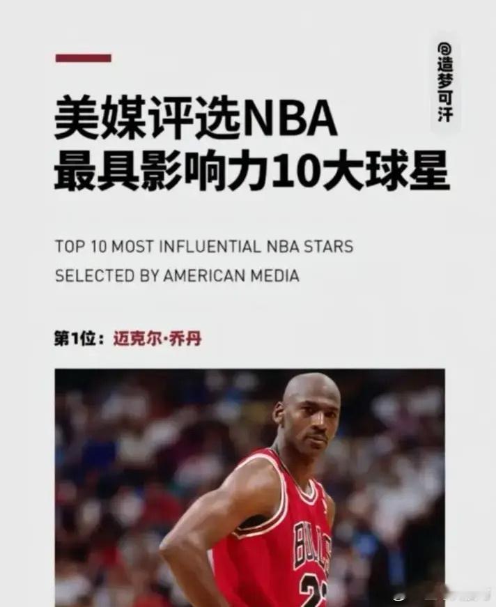 nba历史最具影响力球星排行榜：乔丹詹姆斯霸榜前二，雷打不动！ ​​​
