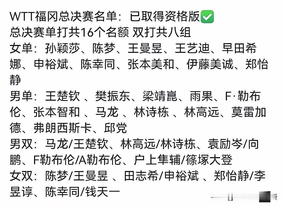WTT福冈总决赛，全主力出战，国乒将一雪前耻！

福冈总决赛名单已经揭晓，中国队