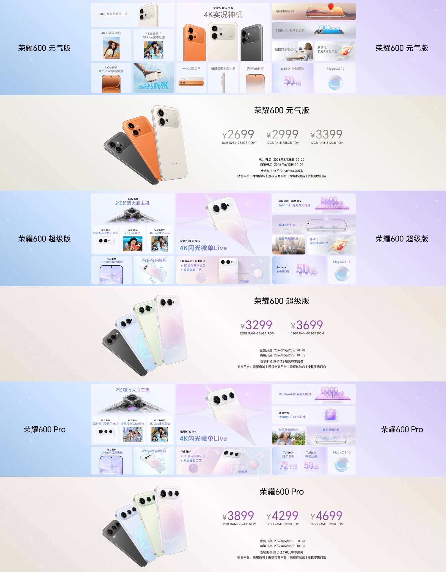 荣耀600 系列正式发布，除了超级版和Pro版之外，还有个元气版。荣耀600元气