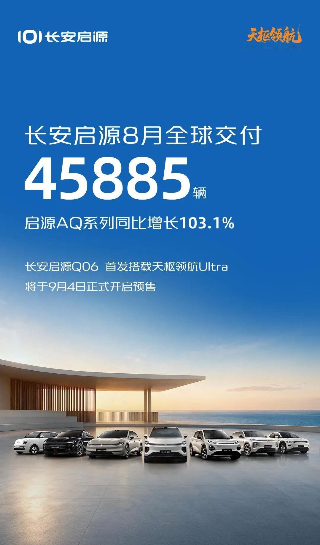 长安启源 长安启源不声不响把月销量干到了4.8万辆​​​
