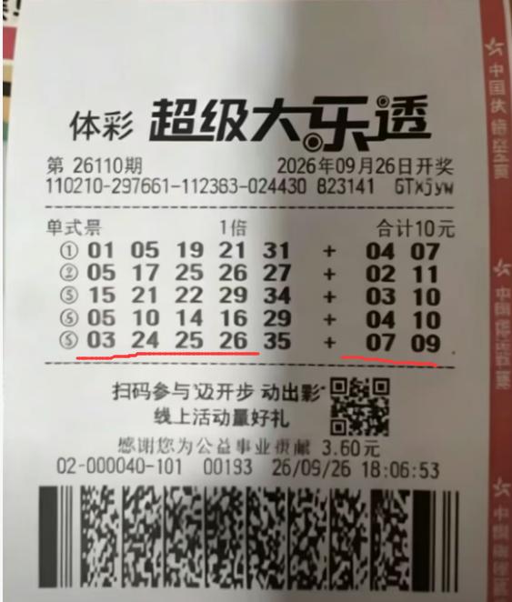790万头奖票极速曝光！大乐透刚开奖彩友晒出5注单式号，最后一组精准匹配5+2拿