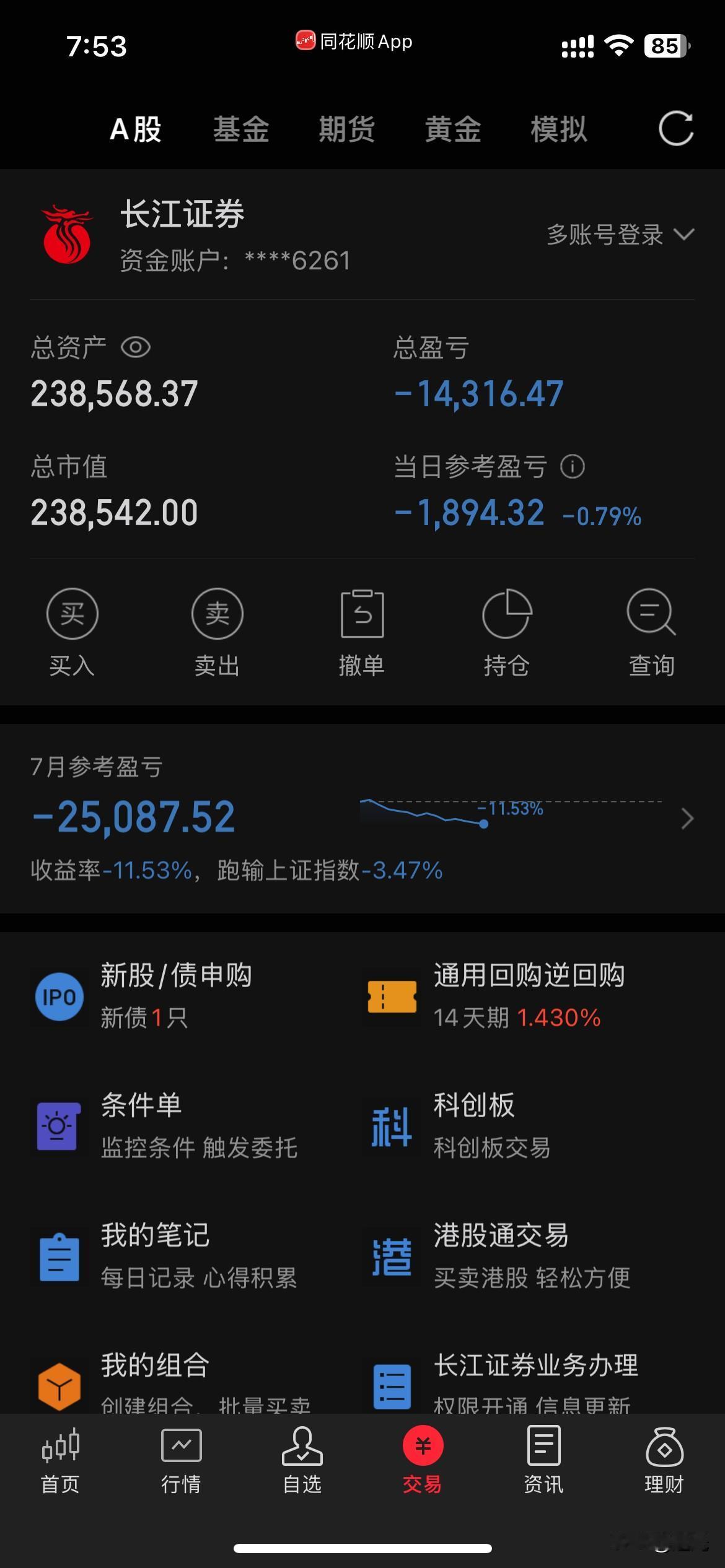 现在才有功夫发头条，今天科技继续大幅杀跌，估计重仓科技的股民都懵逼了，早盘我再次