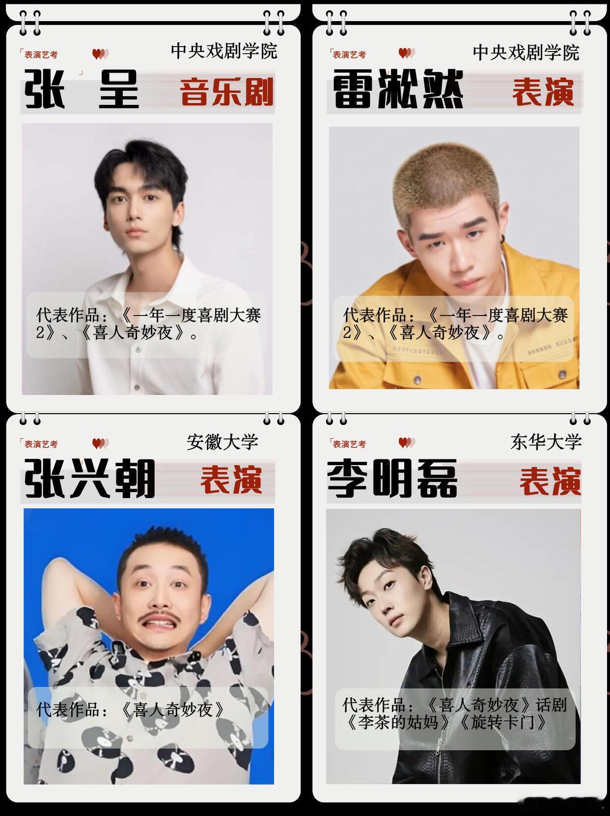 喜人奇妙夜2学历盘点！ 