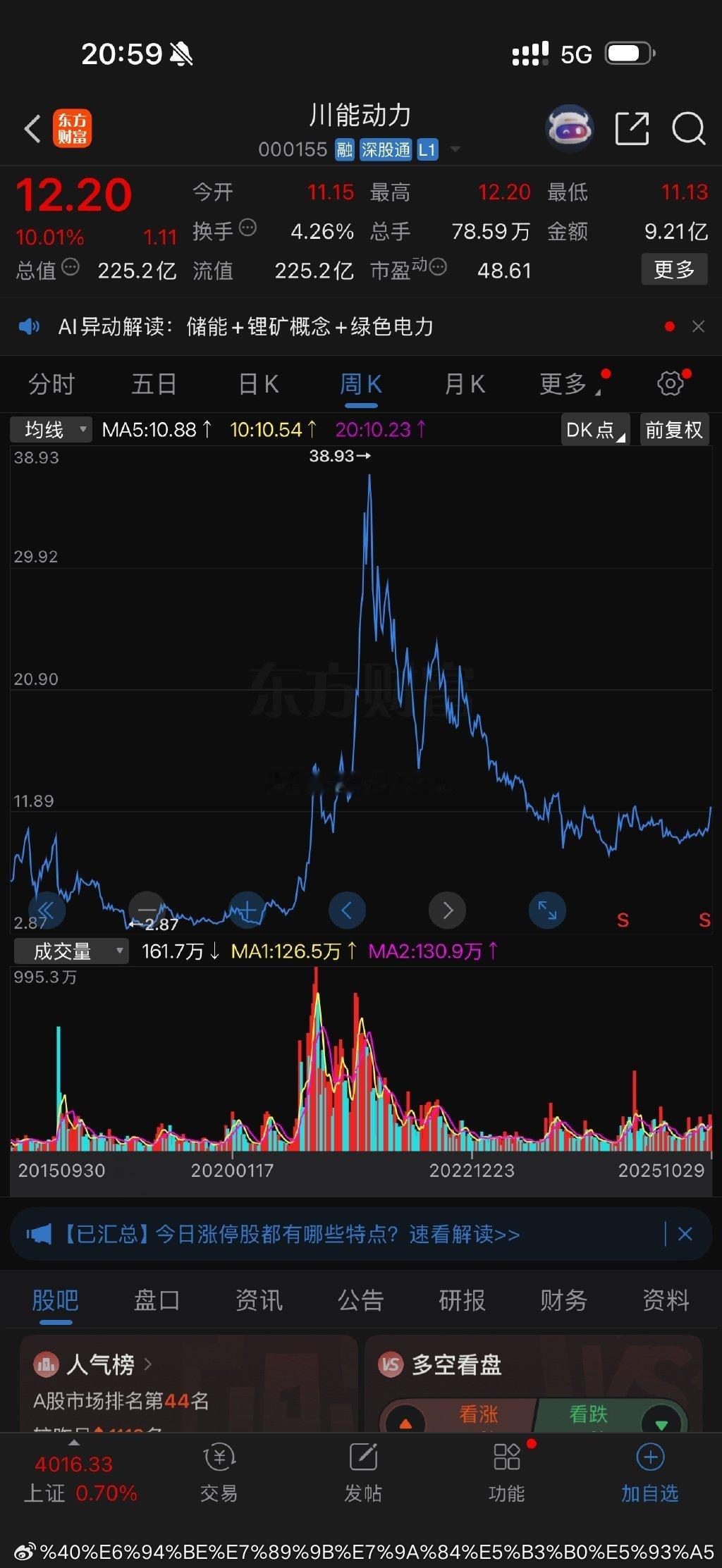 睡觉之前，先看看鬼个的微博。明天早上，起床第一时间，看看鬼哥推荐了什么牛股。记得