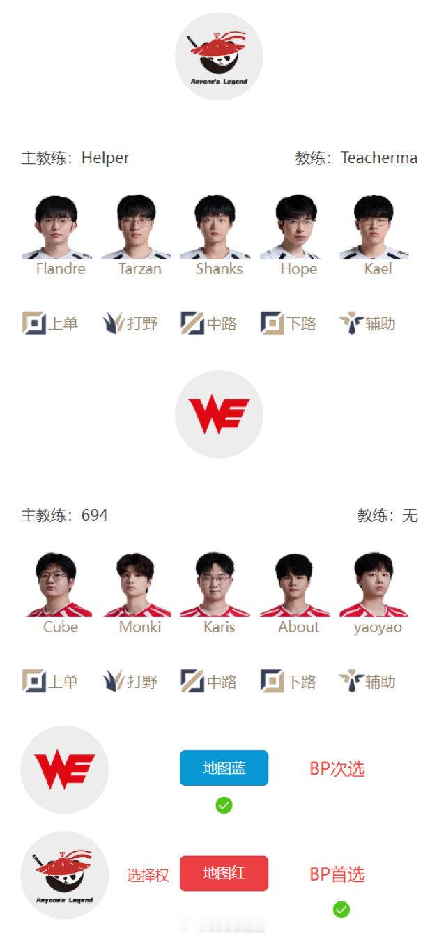 LPL季后赛今日首发：HongQ来LPL的首个Bo5！Shanks迎战老东家WE