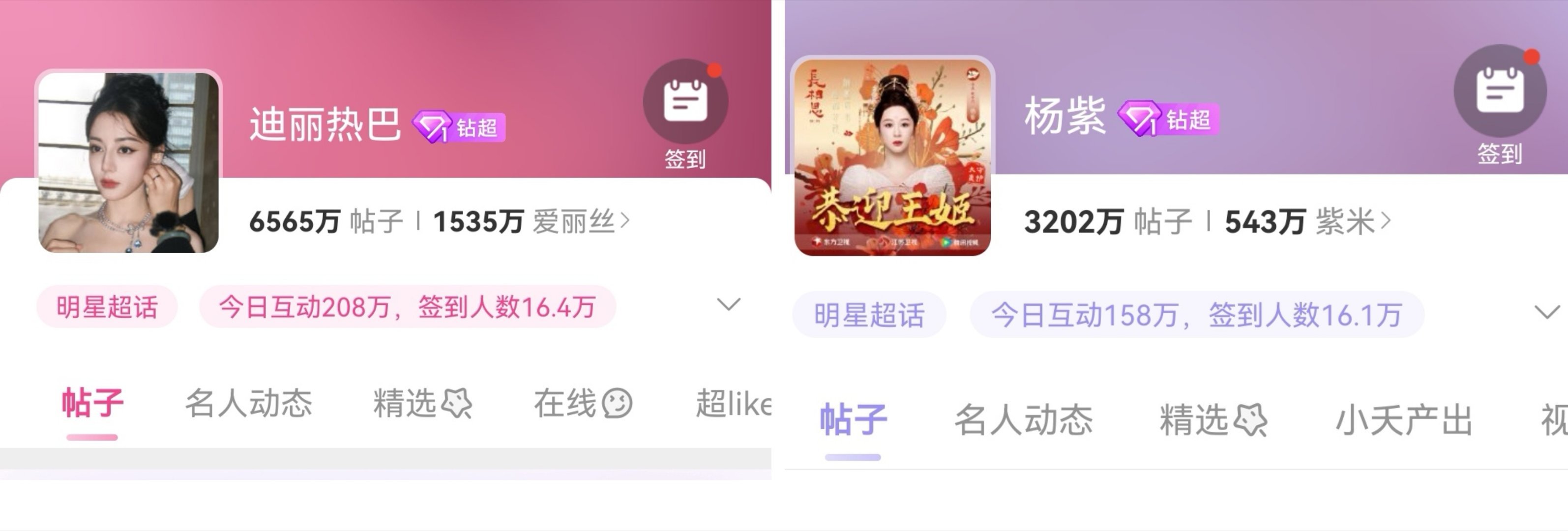 迪丽热巴签到竟然比杨紫多[吃惊] ​​​