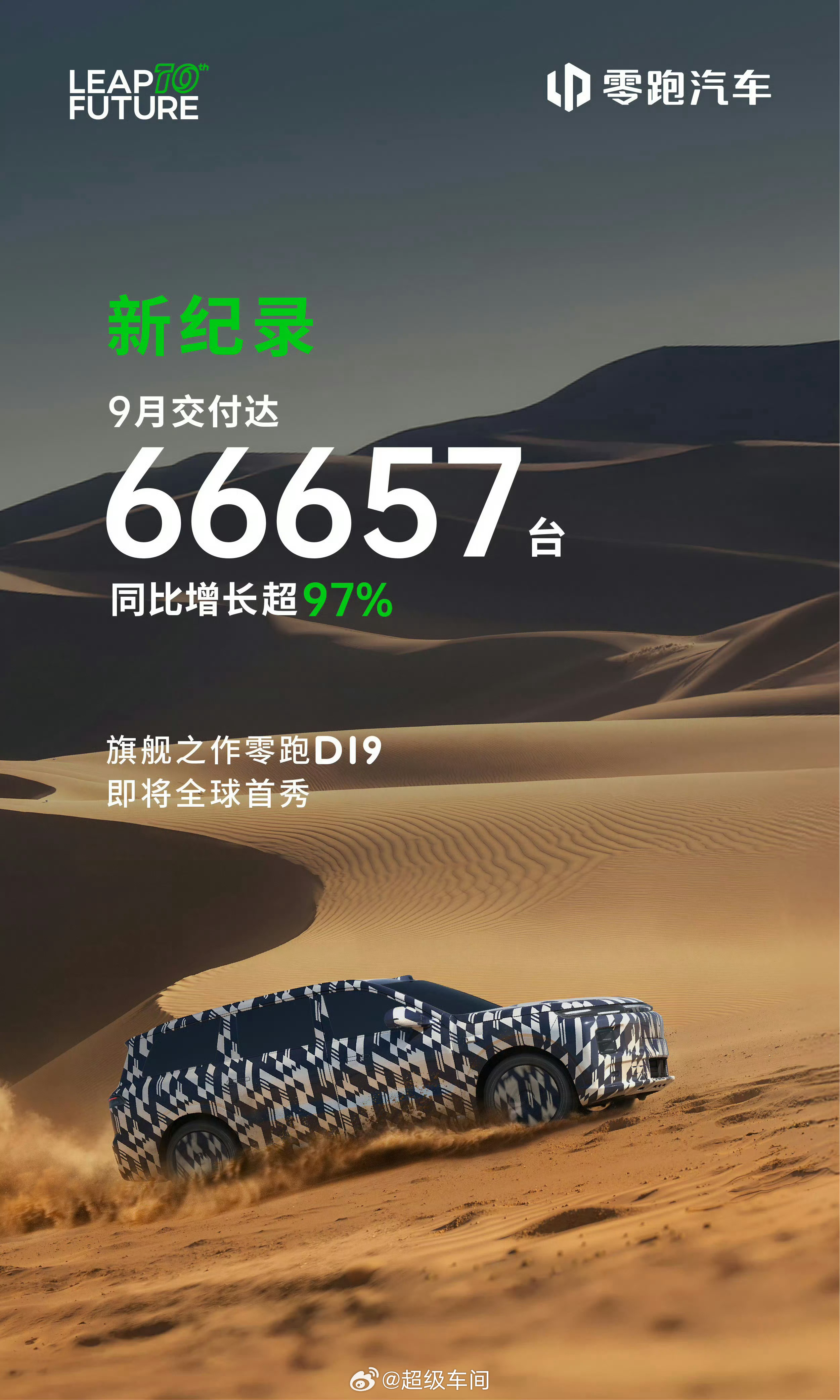 我滴妈呀！零跑这个销量，让我直呼66666！[举手][举手][举手] ​​​