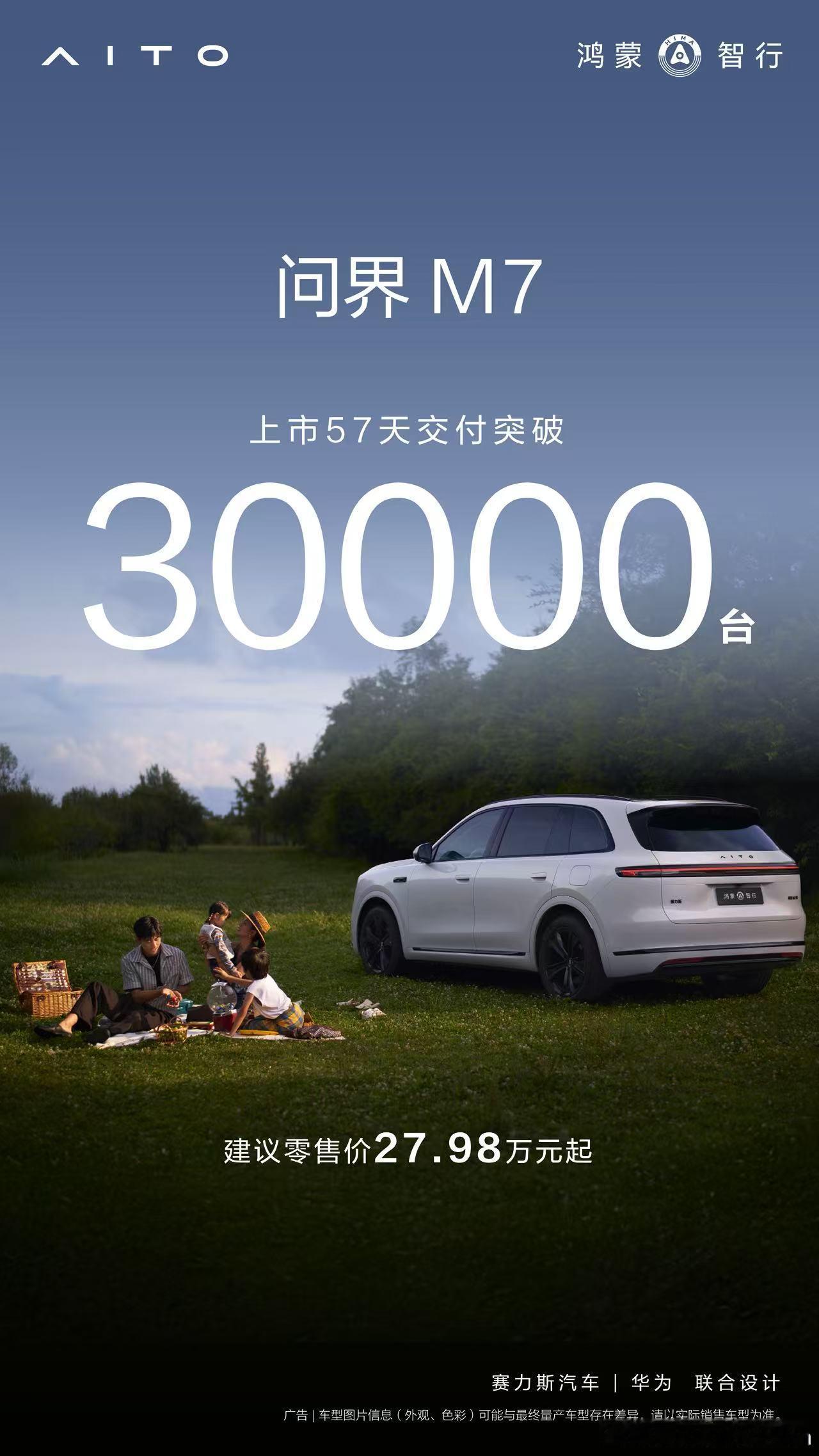 问界M7上市57天，差不多2个月的时间累计交付30000台。