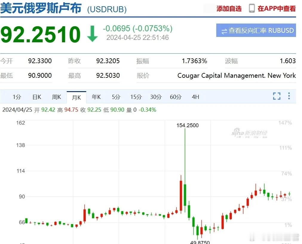 威胁对中国放金融核弹，日本先被吓懵了！如题！布林肯来访前，气势汹汹地对中国放了一