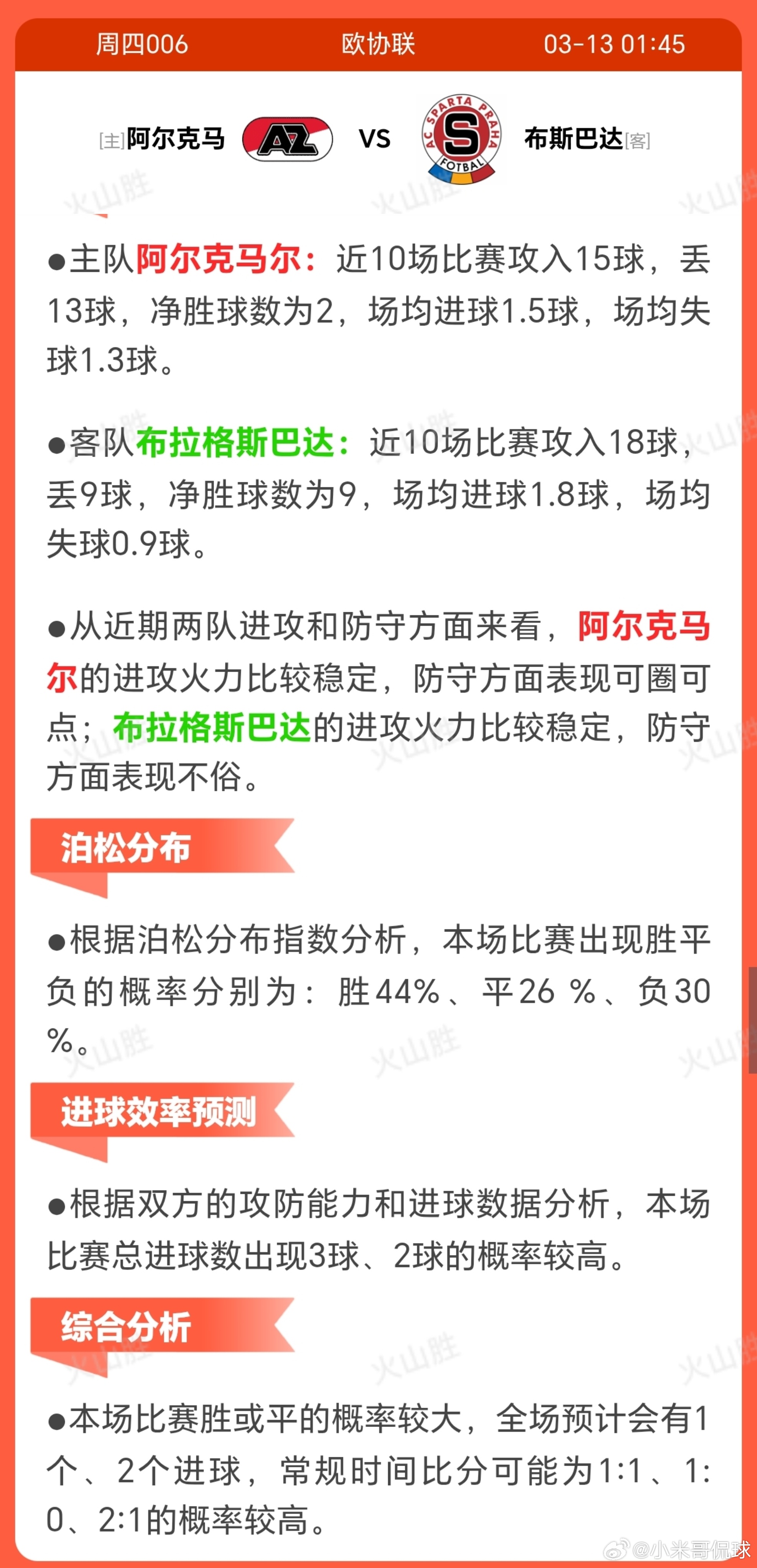 阿尔克马VS布斯巴达阿尔克马尔近期状态波动明显，近10场胜负各半，稳定性存疑。球