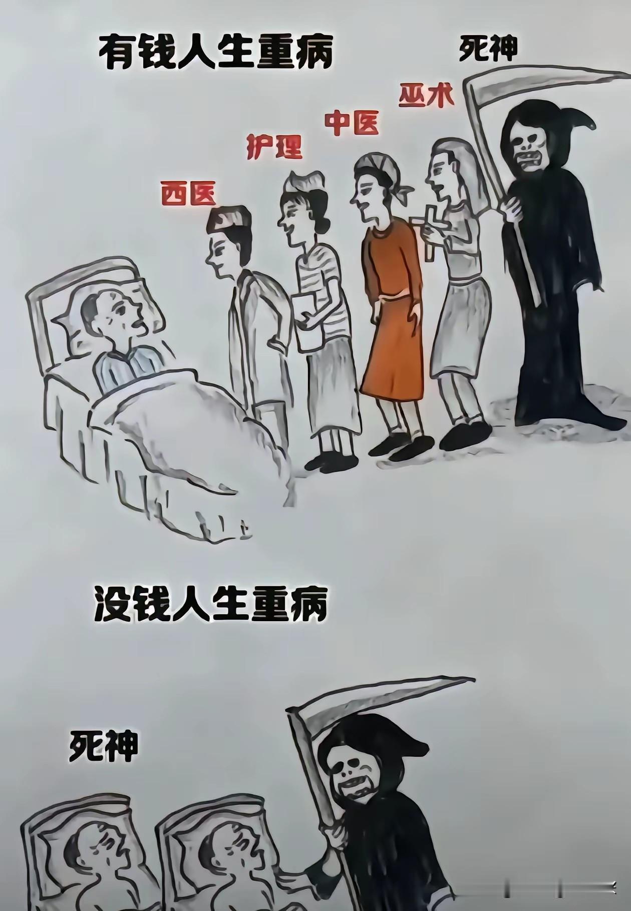死亡是公平的，但是等待死亡的过程却是不一样的，有的人会选择西医、护理、中医，有的