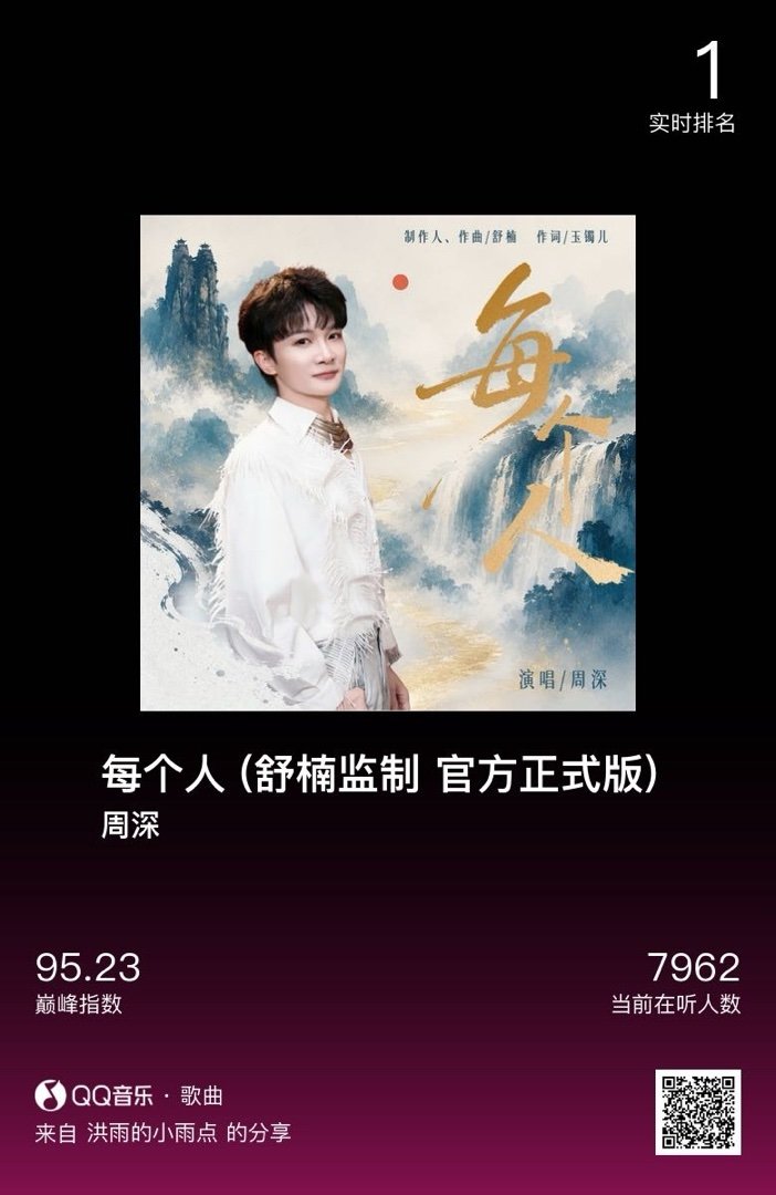 分享音乐卡片 