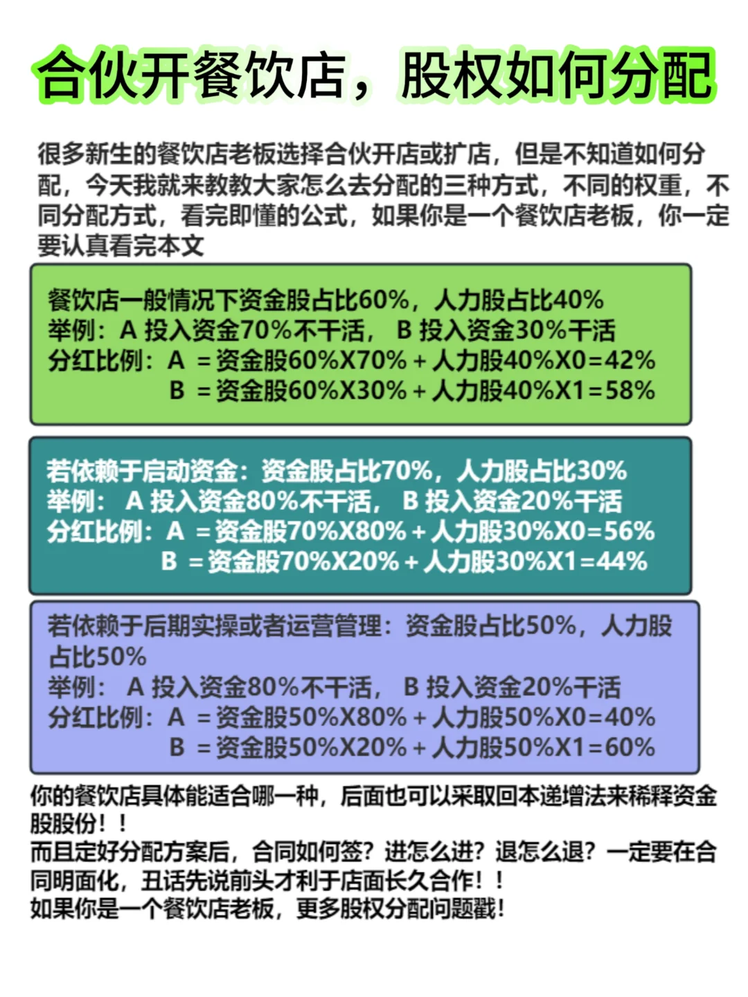 合伙开餐饮店，股权如何分配？