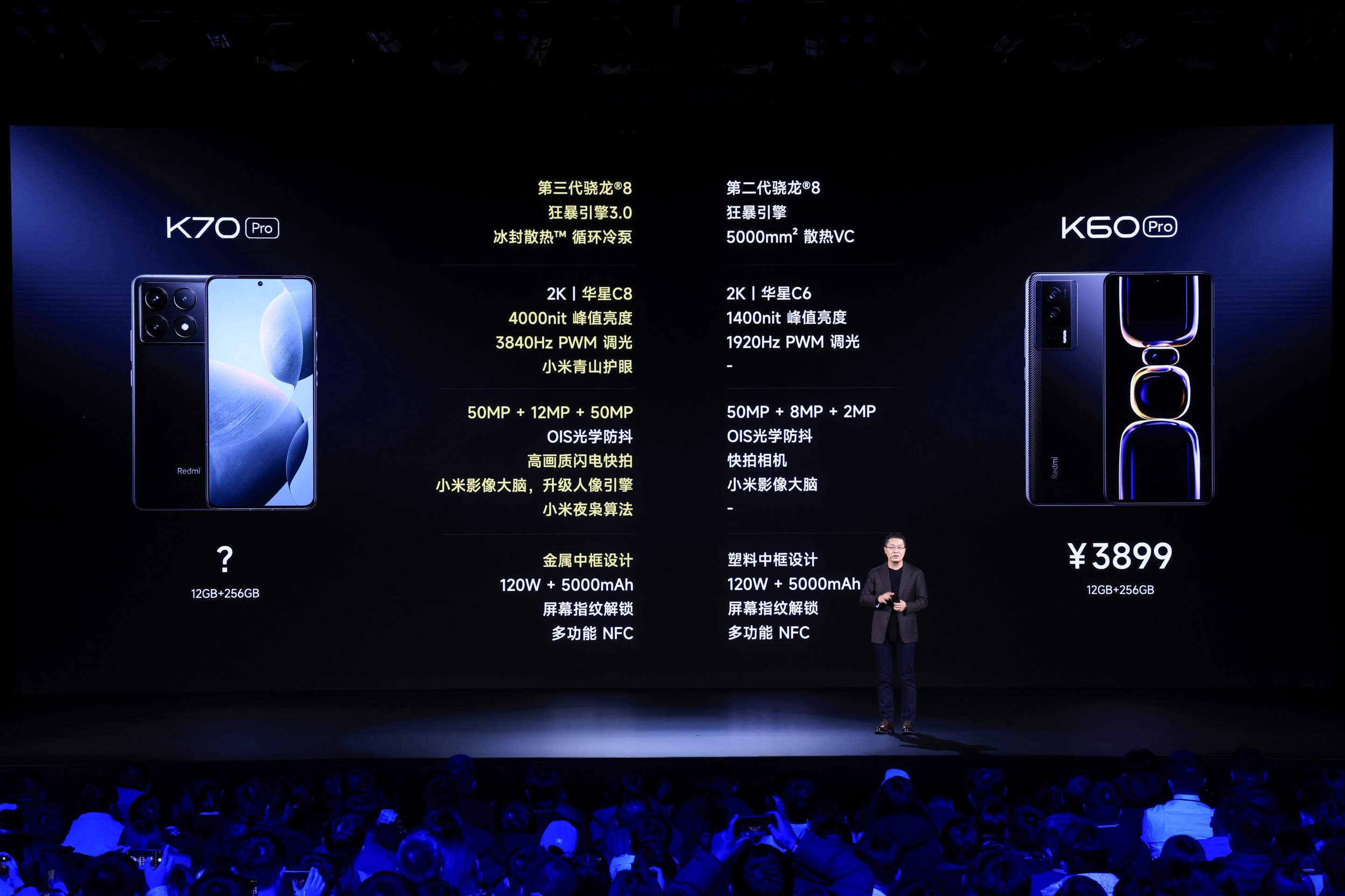什么叫加量不加价？K70Pro 12+256版本售价3299！卢微博真疯了，入门