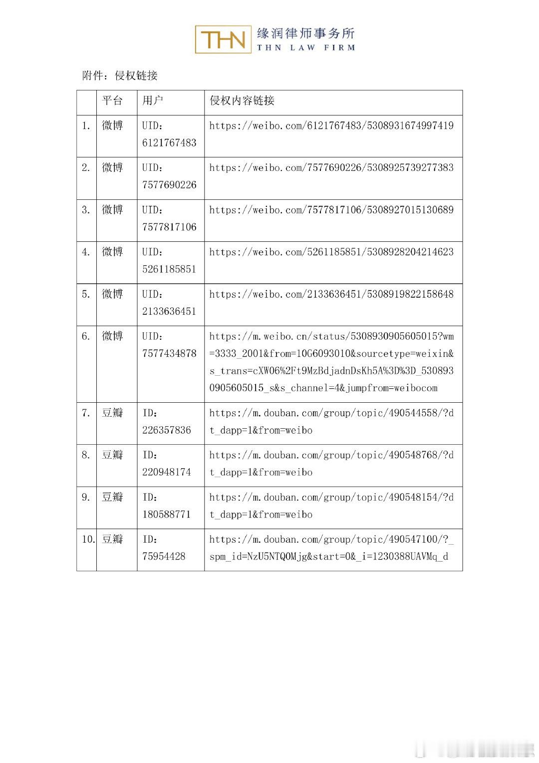 陈立农工作室回应陈立农工作室针对电影《活久久》片场争议视频发布声明，表示近期有部