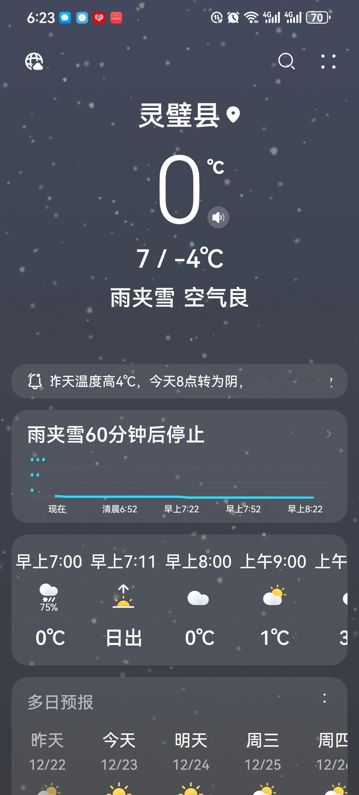 这天气预报，误差也太大了吧，手机明明显示雨夹雪正在下，下面自然是晴天，温度更是误