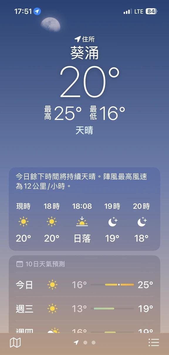 悶熱的廣東IP
這真的是南方廣東的真實天氣
什麼冬至熱的話春節就會入冬
臘8熱的