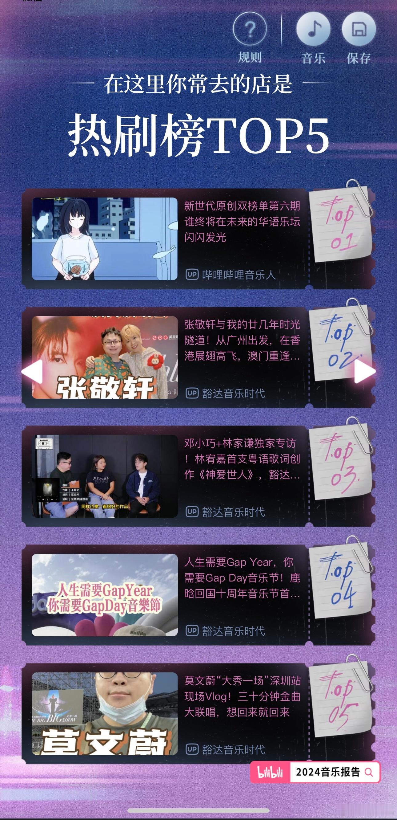 三大音乐年度报告盘点，你们最喜欢谁的？年近岁晚，不同的音乐平台，都推出了各种各样