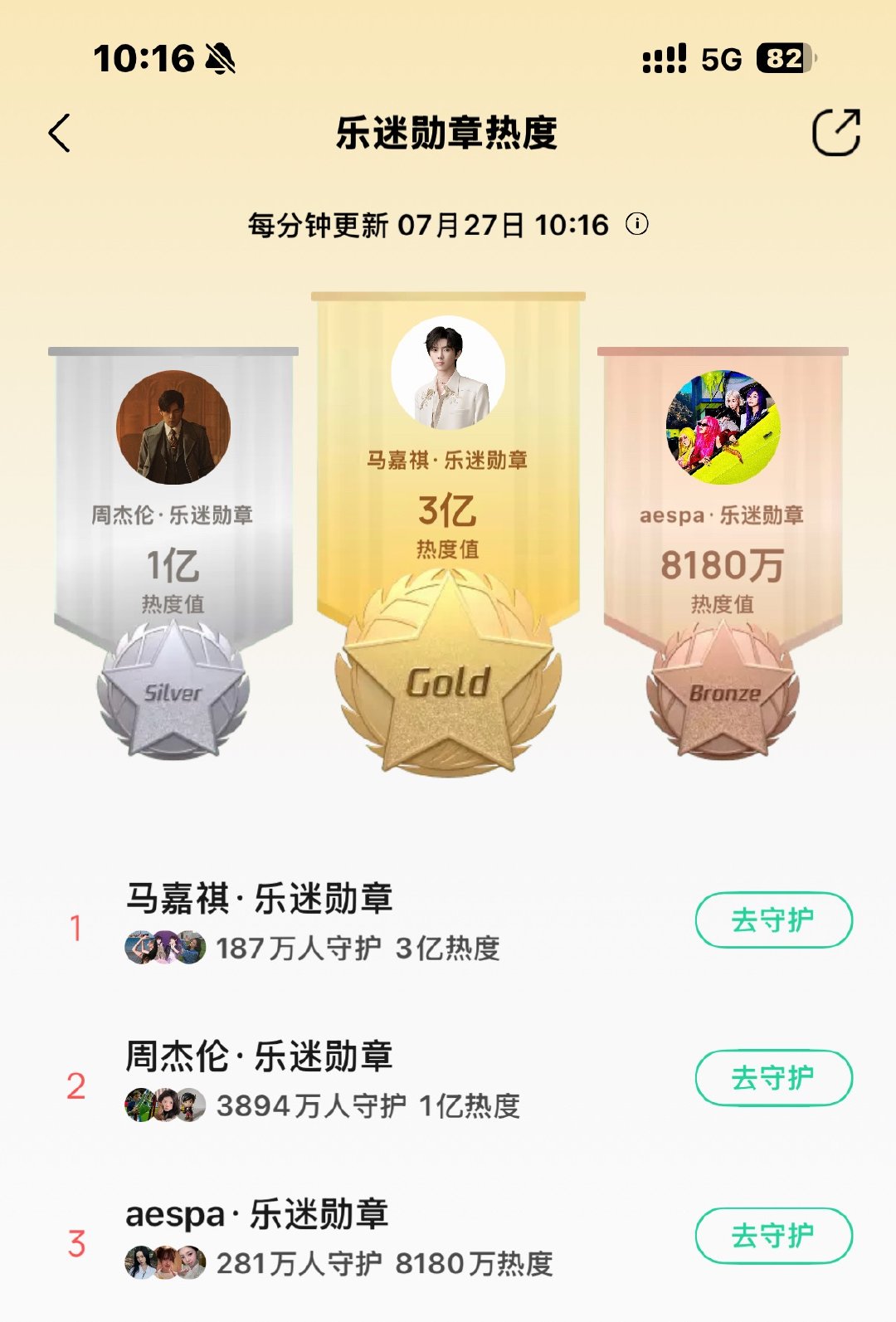 吓到我了… 