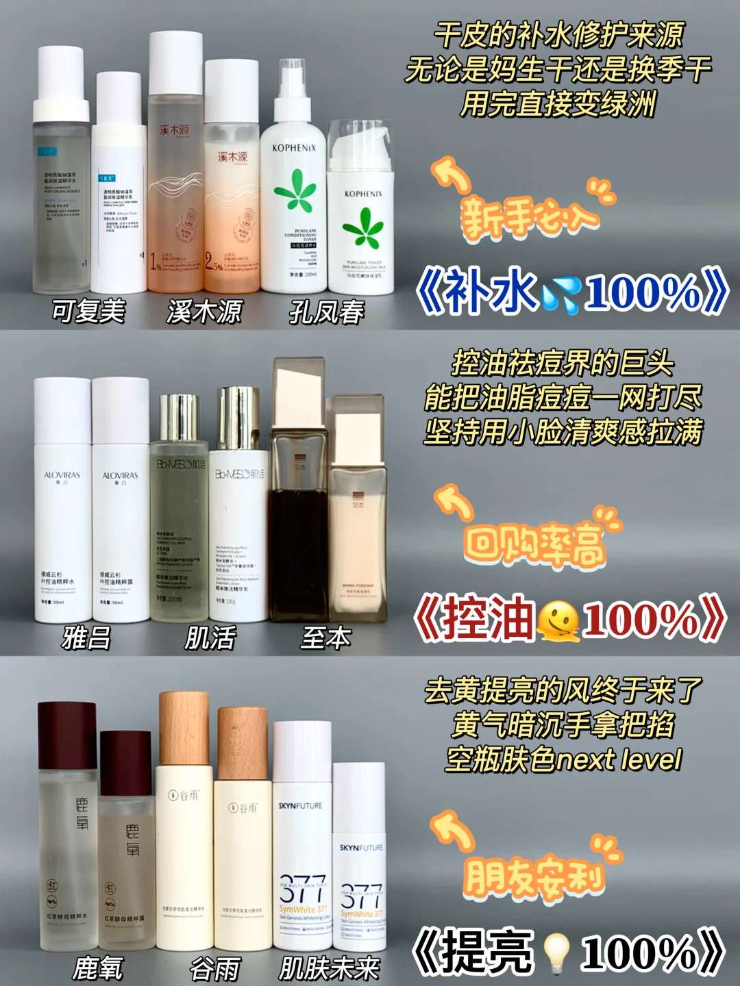 仅医学生知道的水乳真相！这么挑包成功的！