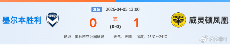 想过你不赢球，没想到你能输球啊，闷平九十分钟还给绝杀 