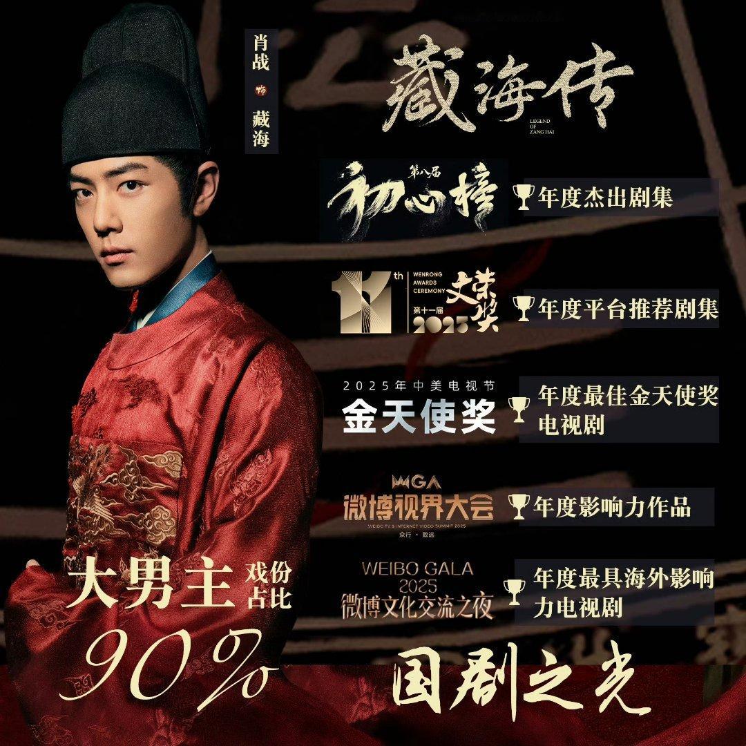 肖战白玉兰场刊演员肖战，以作品角色托举自己的一路，以实力与才华，收获多方位的赞赏