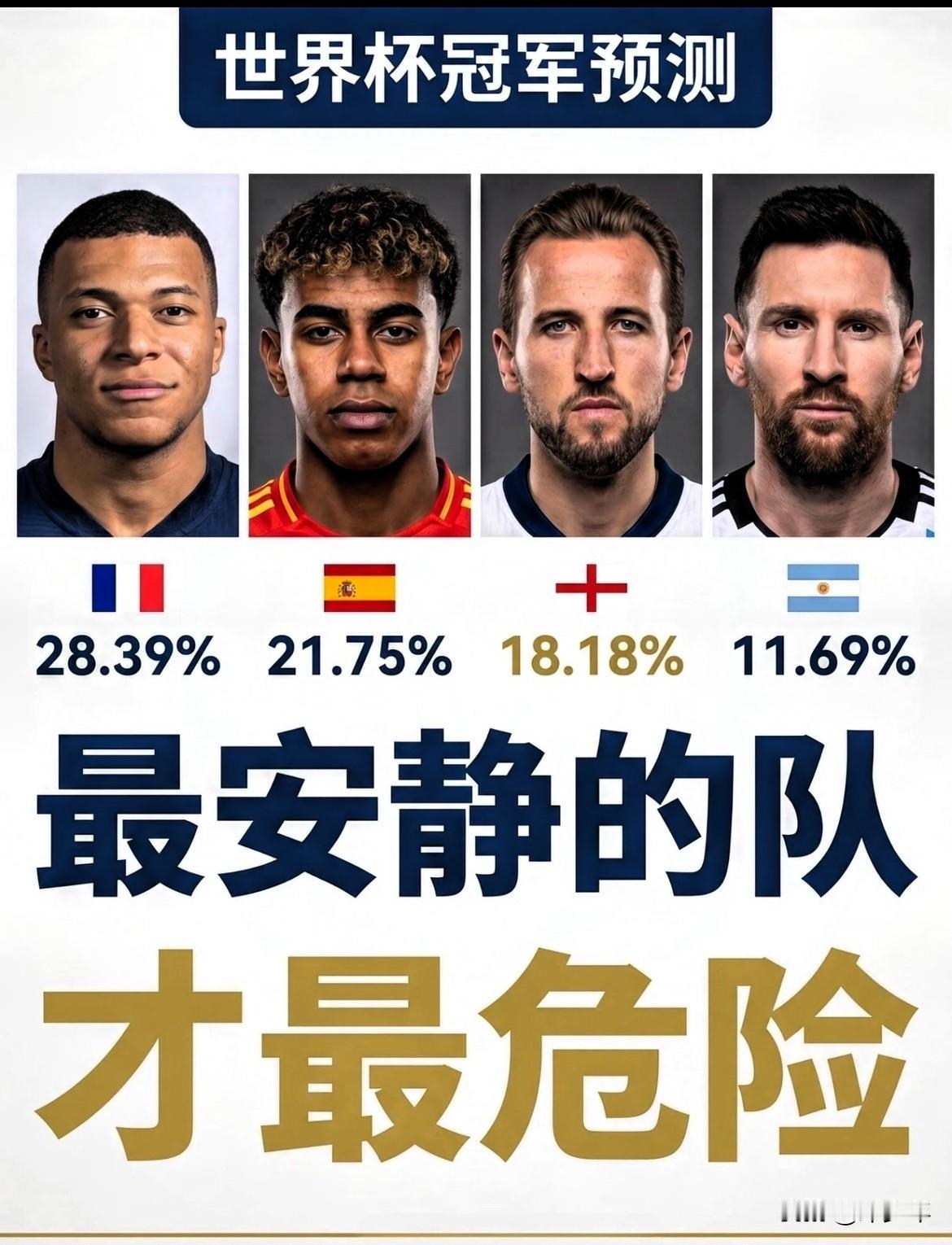 世界杯迎来史上最强决赛阵容！
世界排名前四争夺大力神杯！
最终谁能拿下冠军！
阿