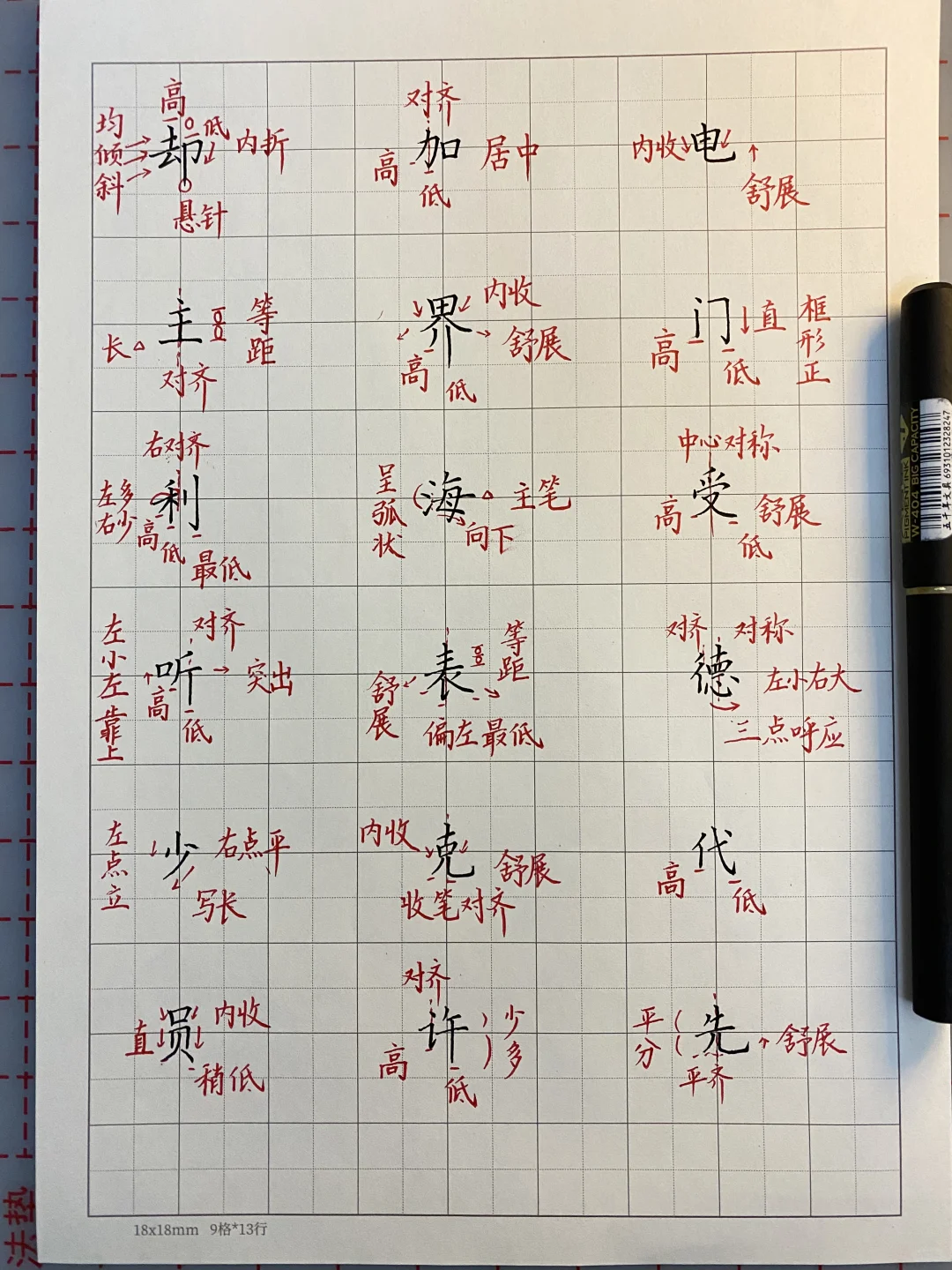 常见字1000字之例字解析