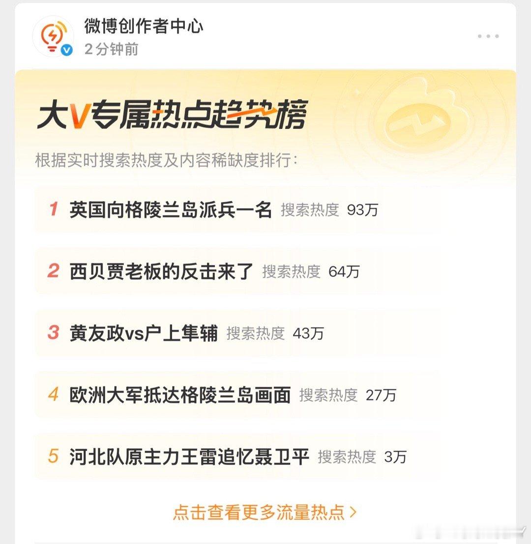 比赛还没开始呢热搜就到了蔗可真是传承啊