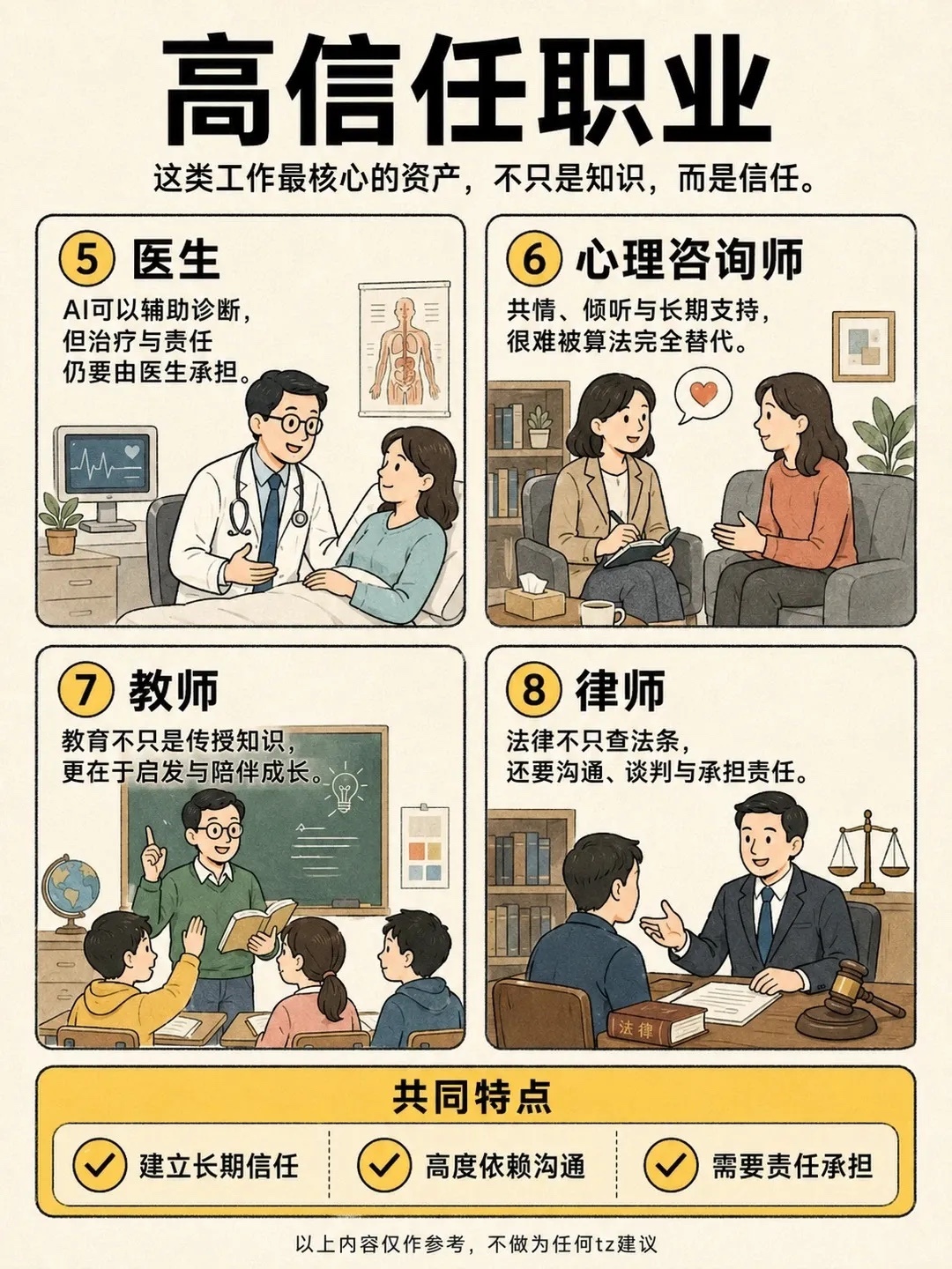 16 个不易被 ai 取代的工作 