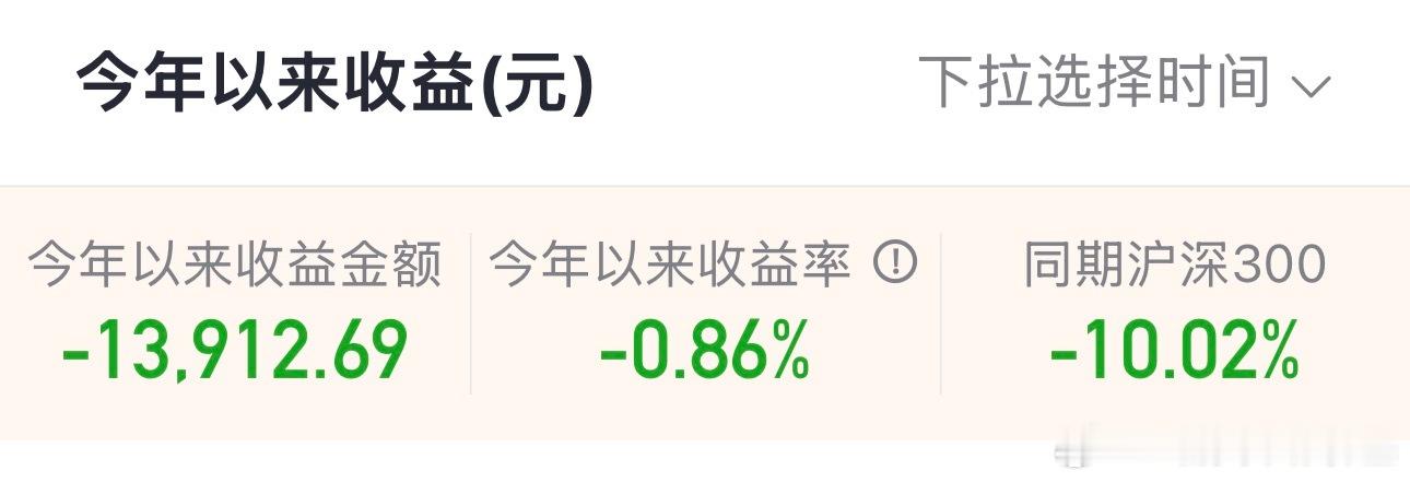 周五啦，即将解锁连看两天动漫～今天不能再绿了吧，沪深300都破10了[泪]  ​