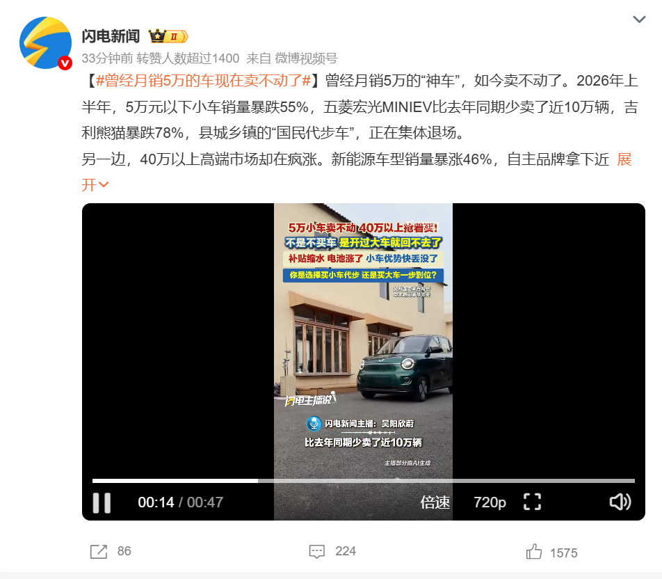 曾经月销5万的车现在卖不动了因为之前5万元只能买胖鱼头没得选，现在5万元稍微加点