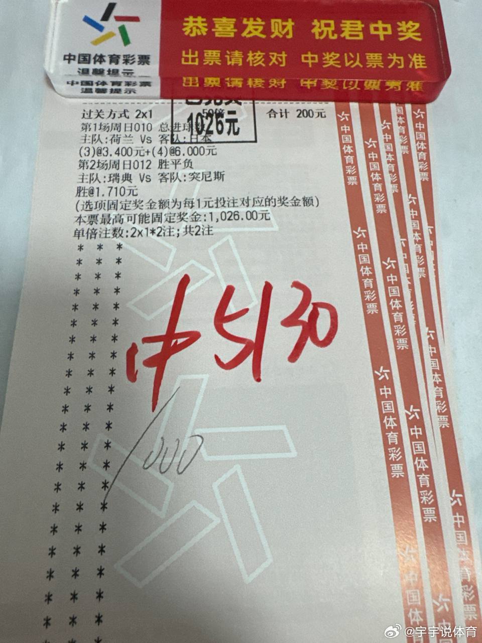 昨天的，不用过多赘述。荷兰vs日本  瑞典vs突尼斯  世界杯预测