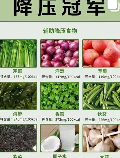 素食对高血脂患者的影响不能一概而论。很多人觉得吃素能降血脂，可实际上，只吃素食也