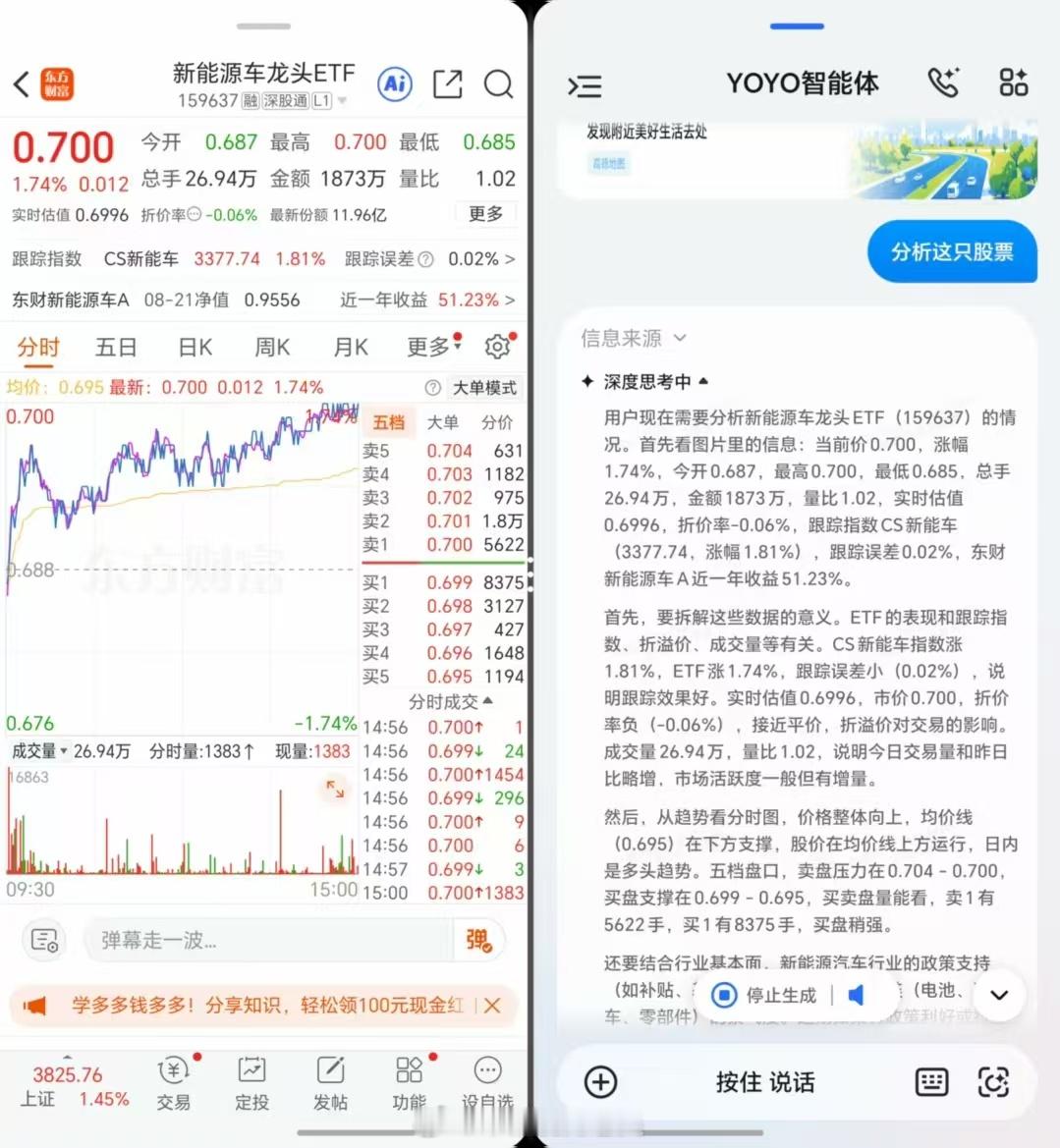 A股又大涨 不知道你们怎么炒股，反正我用折叠屏（荣耀MagicV5），当然方便只