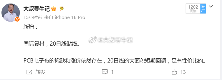昨日新增的：国际复材 把握好上车机会，低位反包走势 