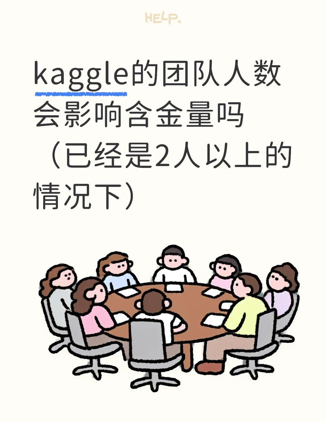 kaggle疑问
kaggle团队人数增加会影响含金量吗