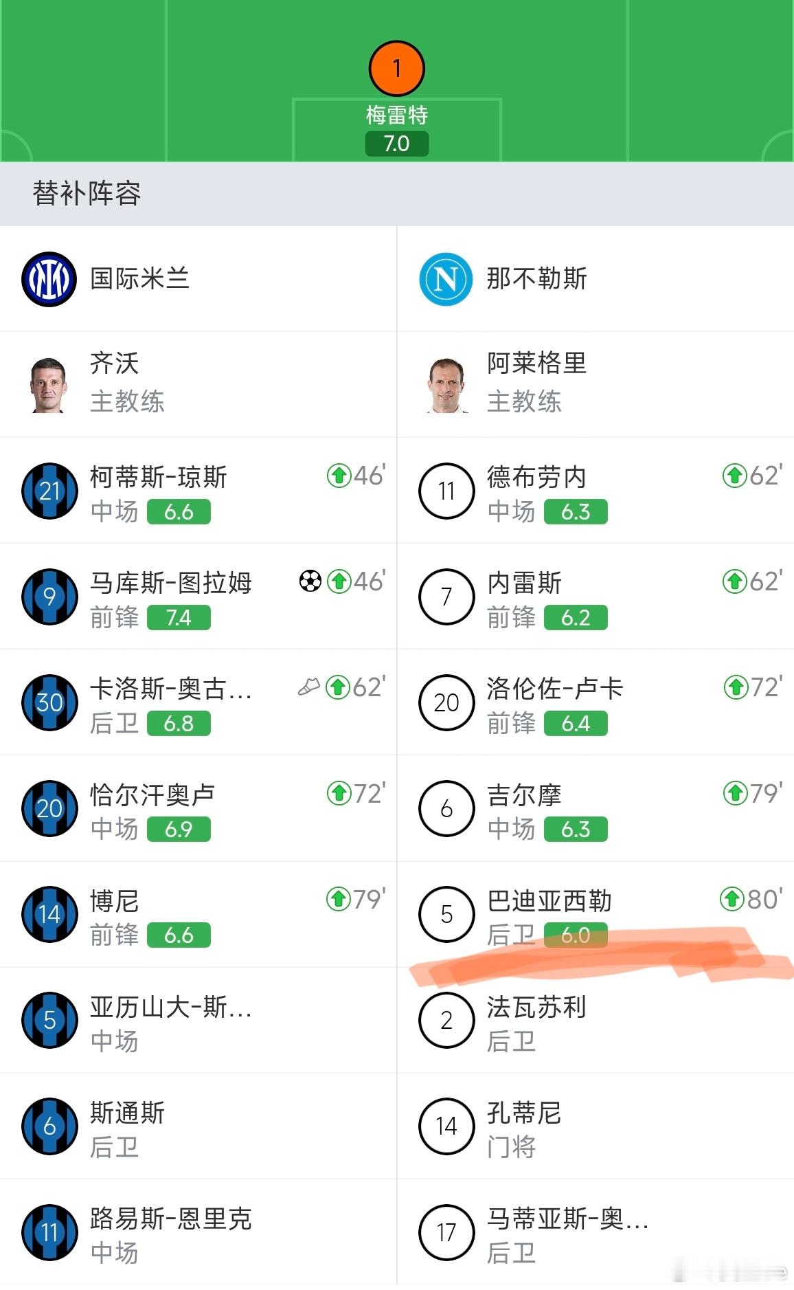 经典领先的时候对换慢拍进攻球员以及打五后卫，然后被压着打爆死[柯基]国米现在斜调