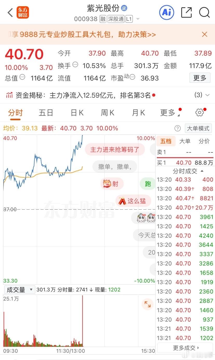 兄弟们！兄弟们！大家都出来给发哥增加一波人气！你们就说发哥早上的紫光股份怎样？8