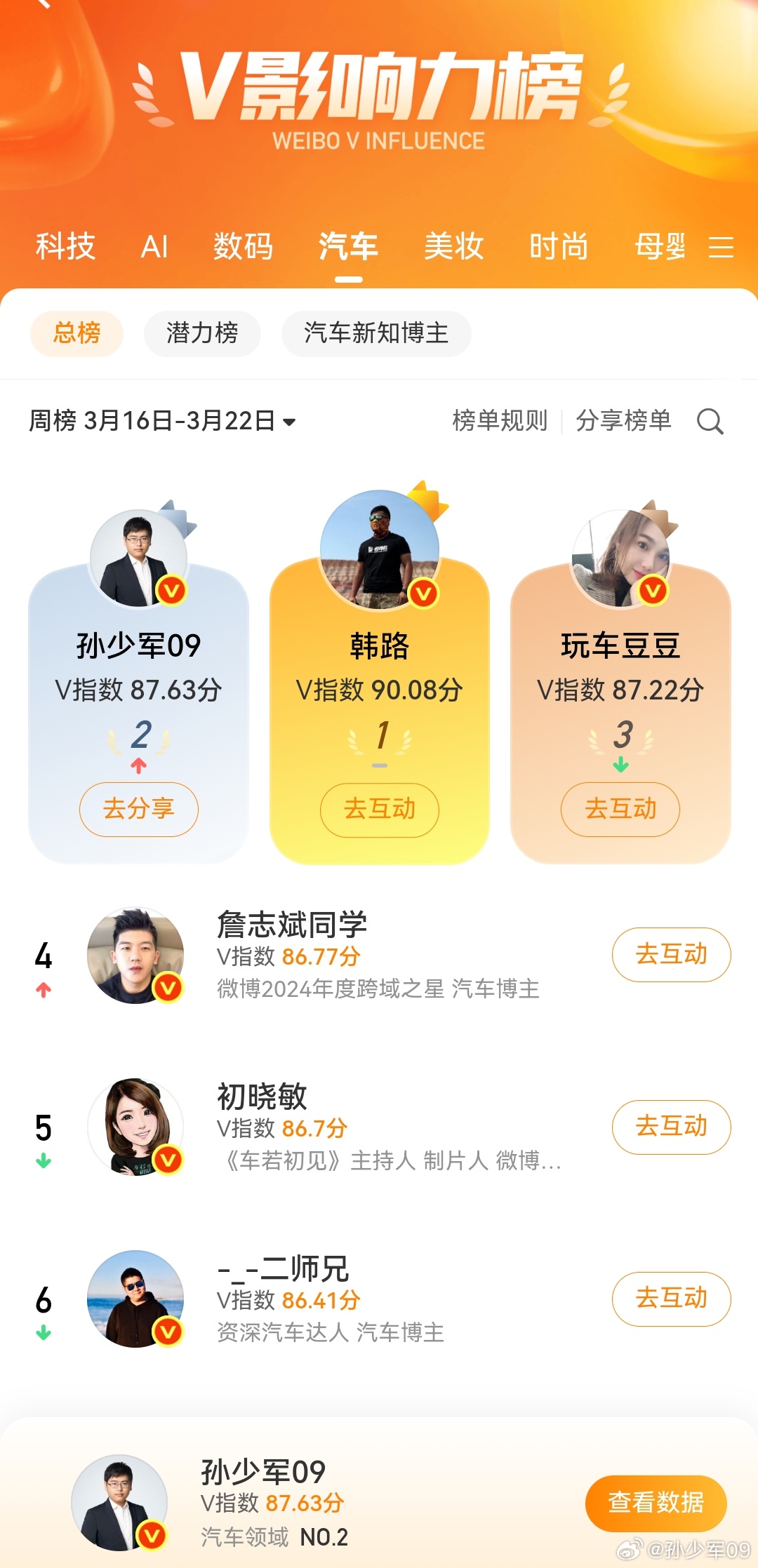 第 2，谢谢大家支持 