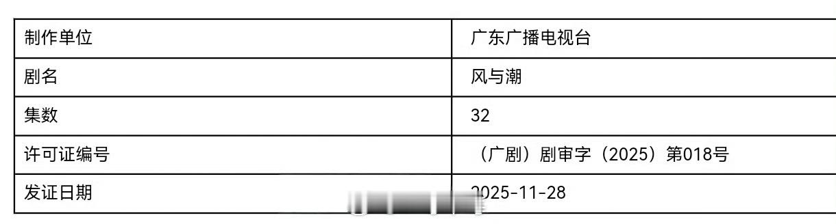 任嘉伦、蓝盈莹、李纯主演的《风与潮》已过审下证 