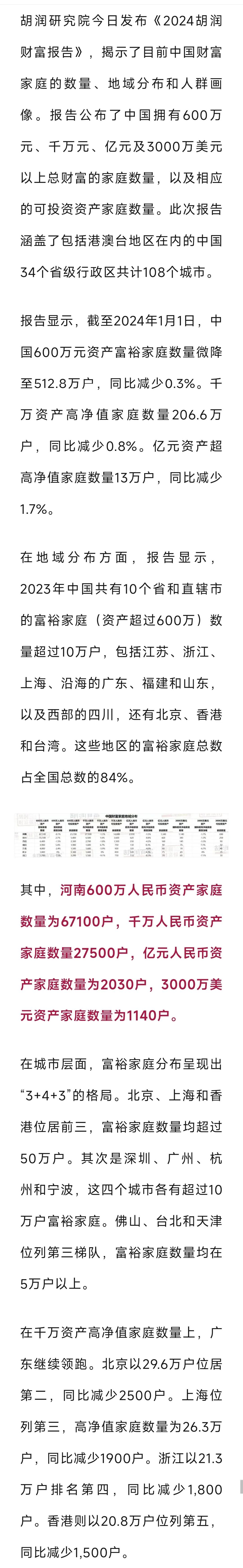 个人收入属于高度隐私，胡润排行榜时怎么知道的